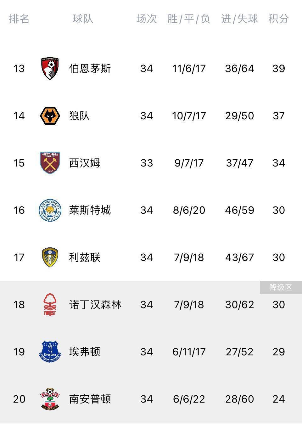 我是真没想到，大嫂竟然能干出这么不守妇道的事情来。